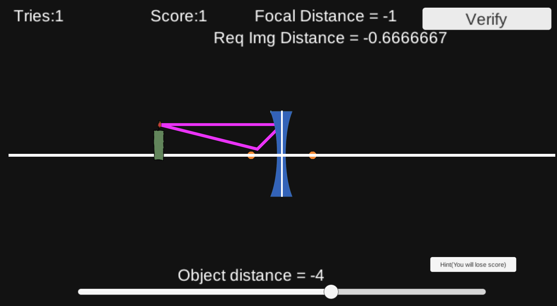 Diamond of Physics - Gameplay Level