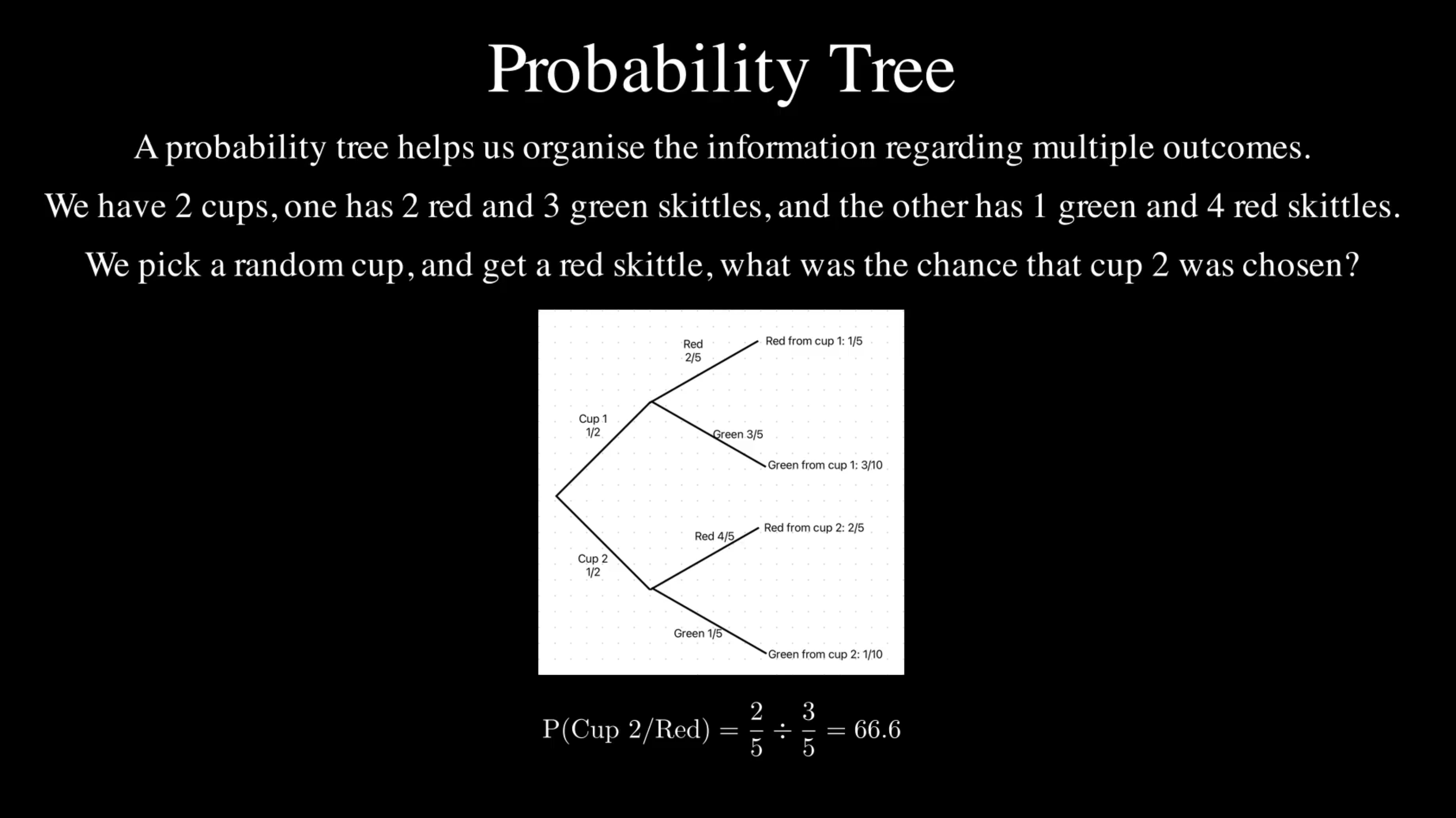 MANIM Video as a part of Ruby of Mathematics